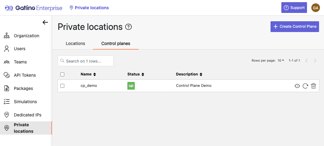 Checking out the Control Plane's status in Gatling Enterprise