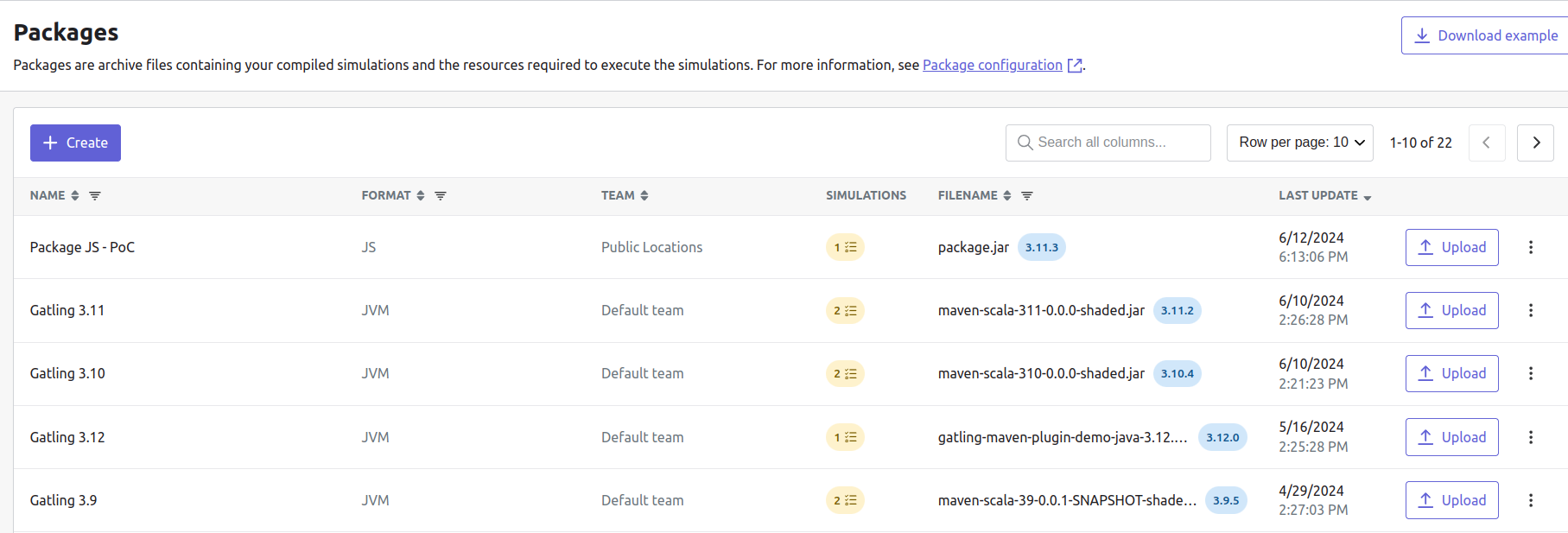 Packages table