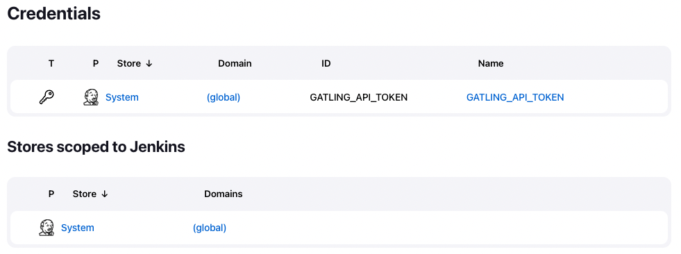 Manage credentials