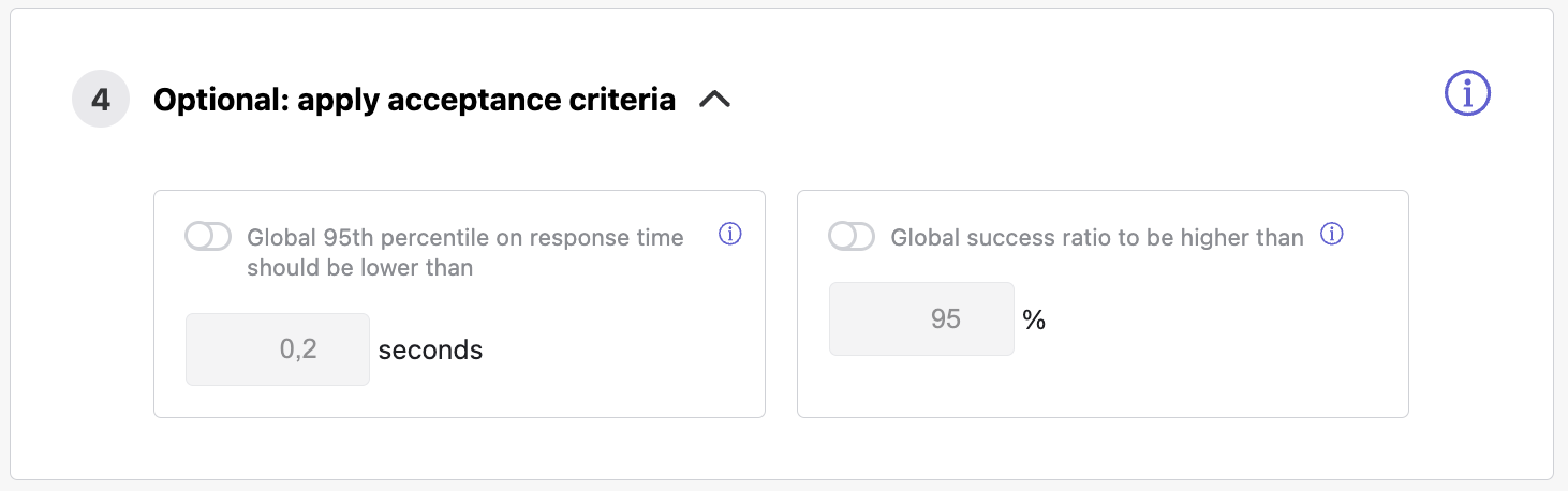 An example of the assertions option